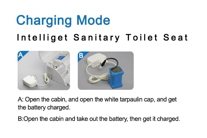3   Automatic toilet seat