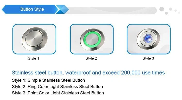 button button